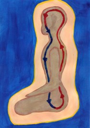 Microcosmic-Circulation